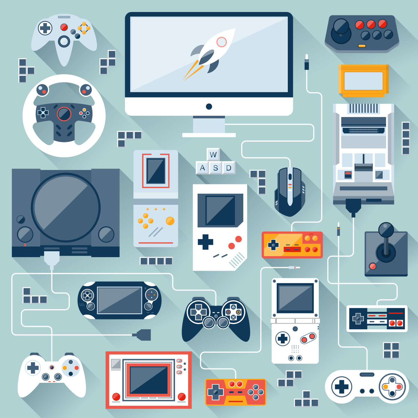 History of Online Gaming